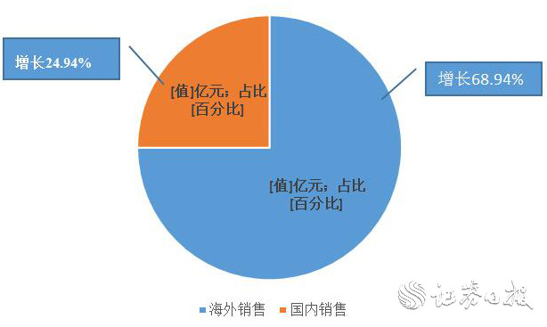 QQ截图20180427215709_meitu_4.jpg