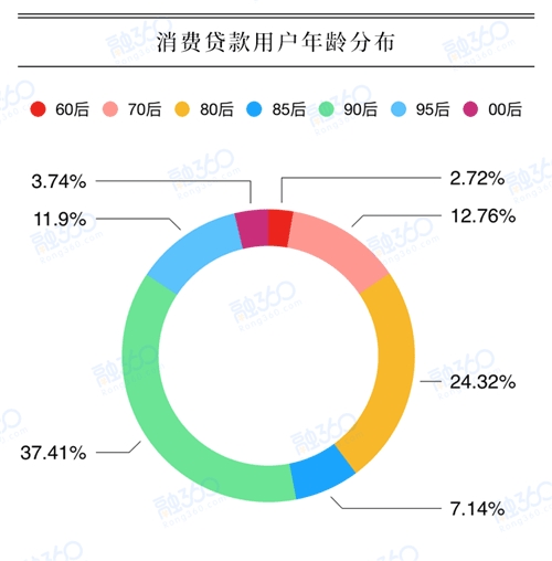 消费1.jpg