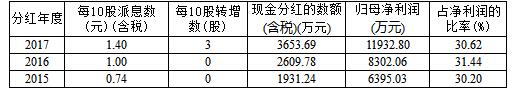 QQ截图20190221144922.jpg