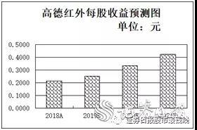 微信图片_20190508080654.jpg