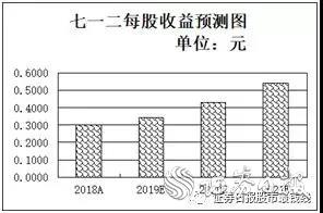 微信图片_20190508080651.jpg