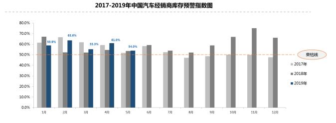 QQ截图20190604144802.jpg