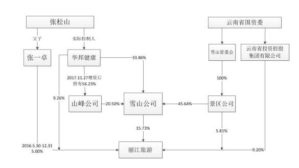 QQ截图20190616222005.jpg