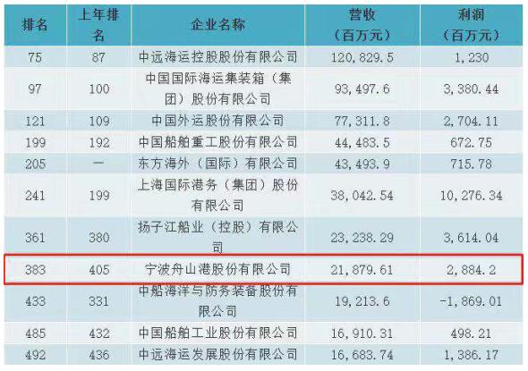 QQ截图20190714212515.jpg