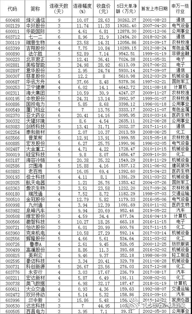 微信图片_20190805071622.jpg