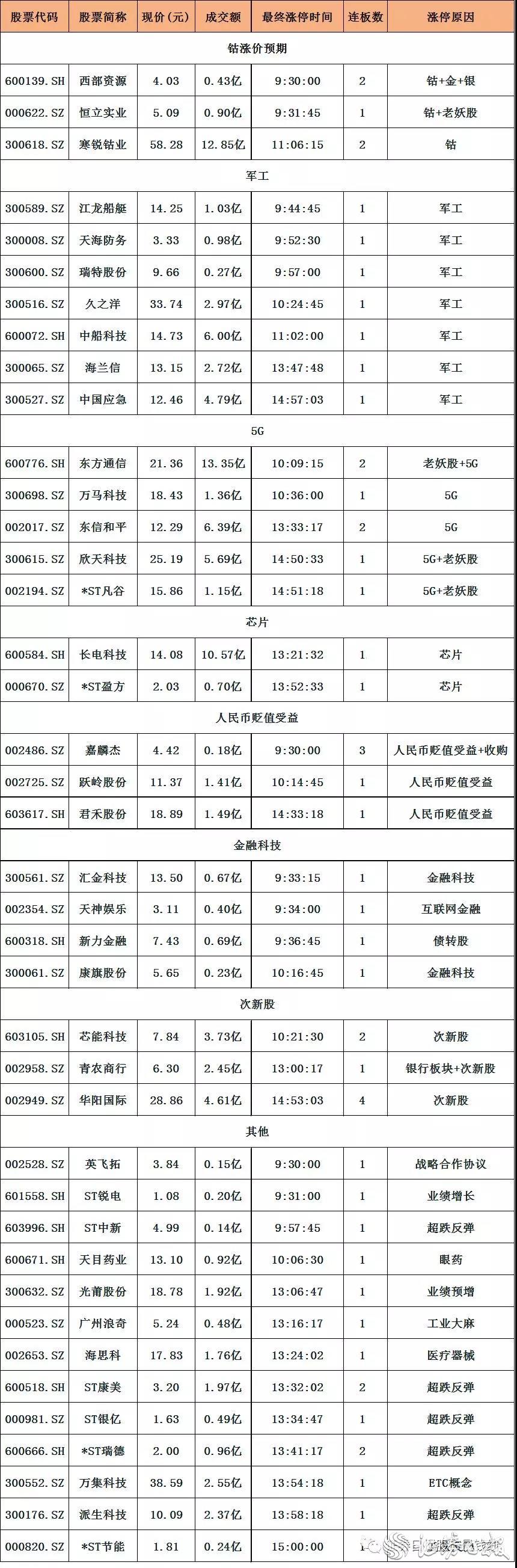 微信图片_20190809071422.jpg