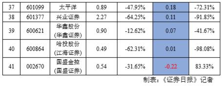 360截图20190924175311153.jpg