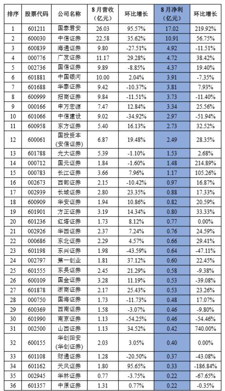 360截图20190924175245209.jpg