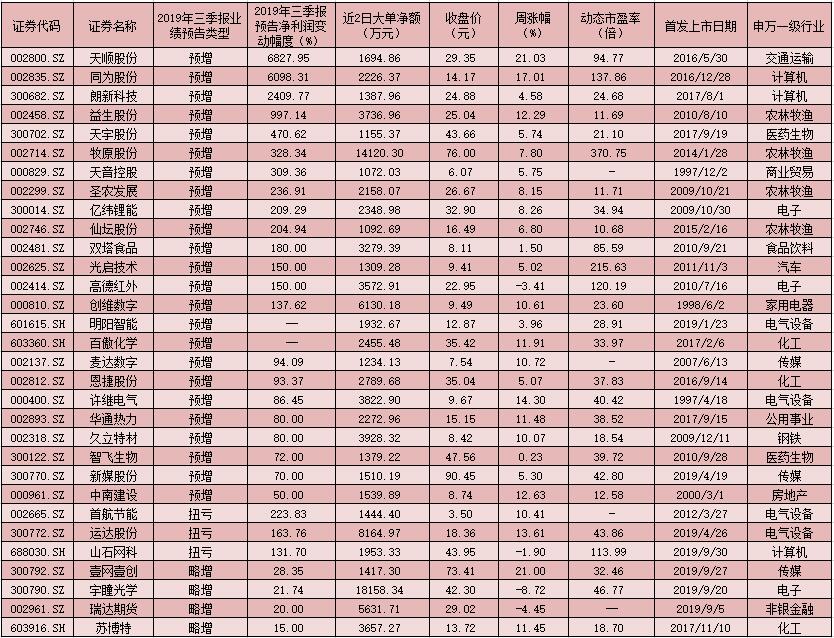 QQ截图20191009212152.jpg