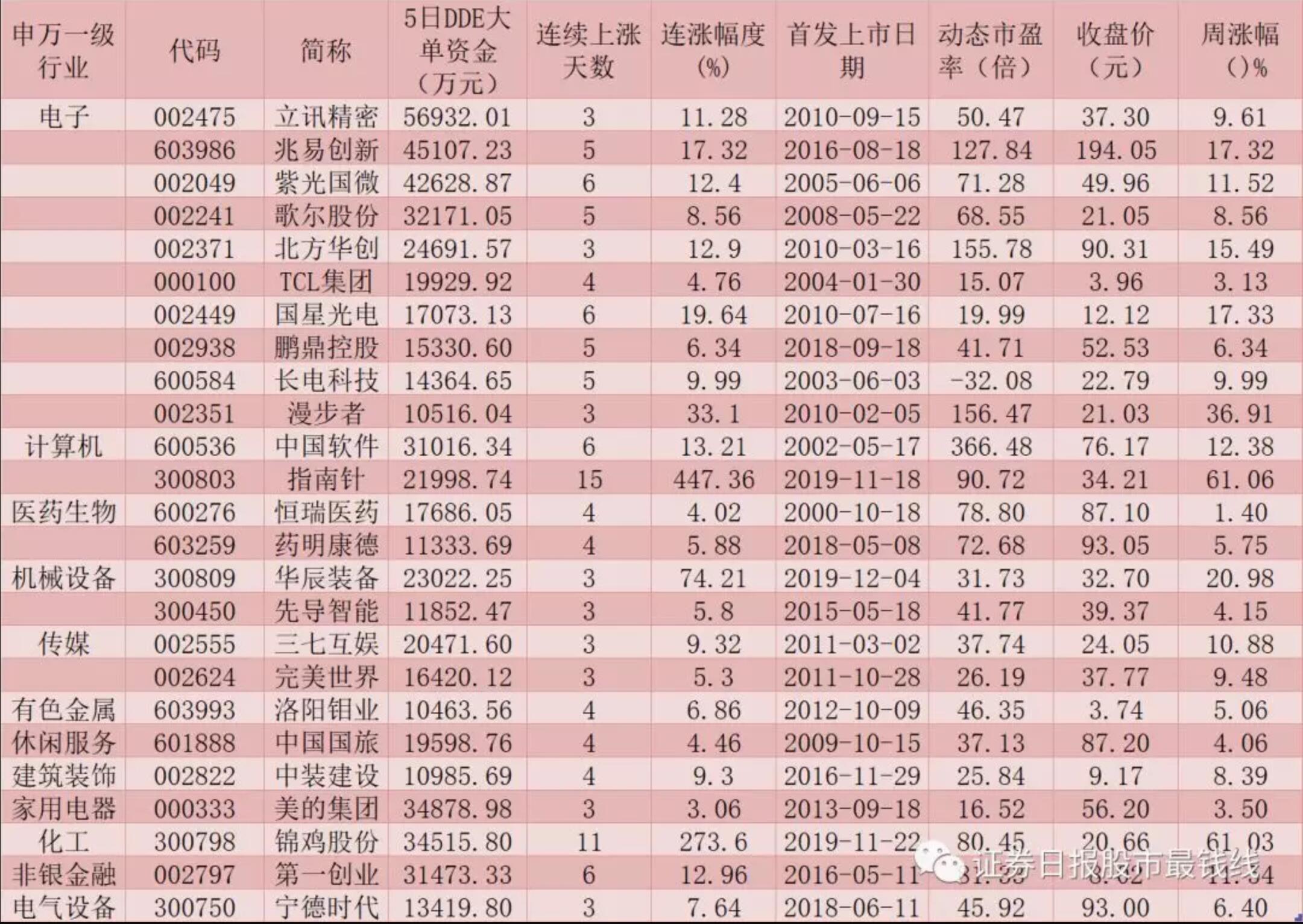 QQ截图20191209072712.jpg