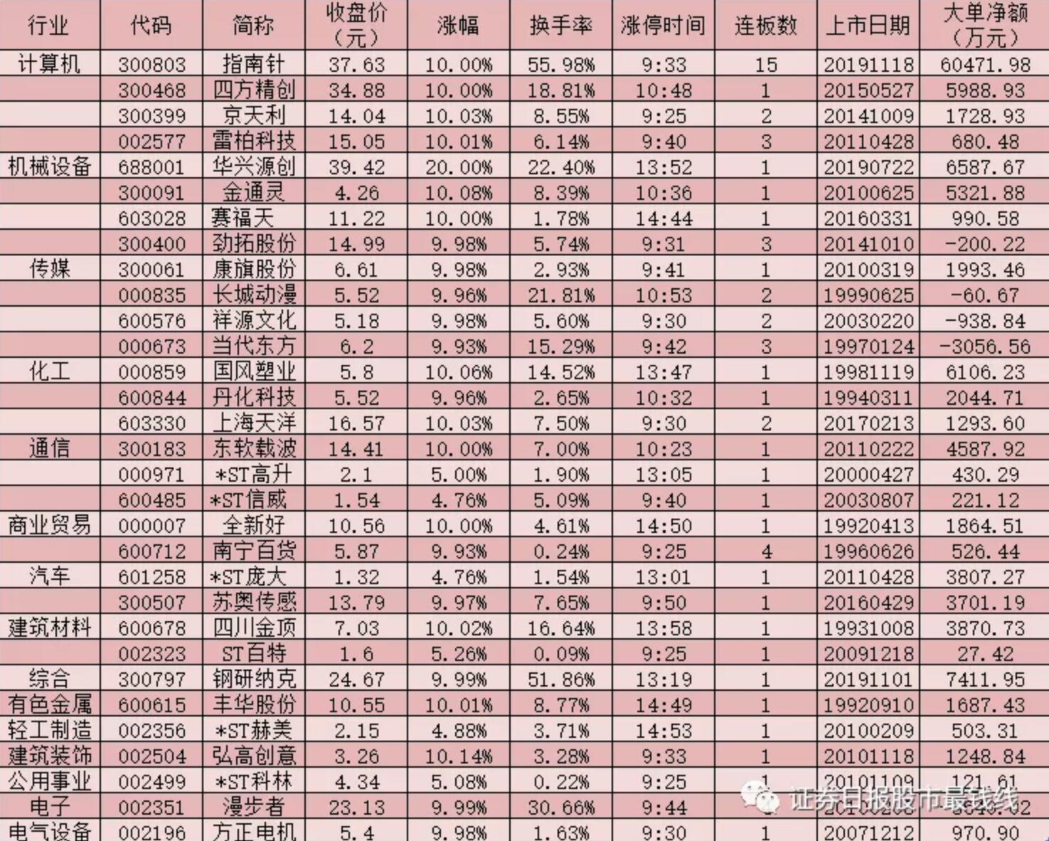 QQ截图20191210072404.jpg