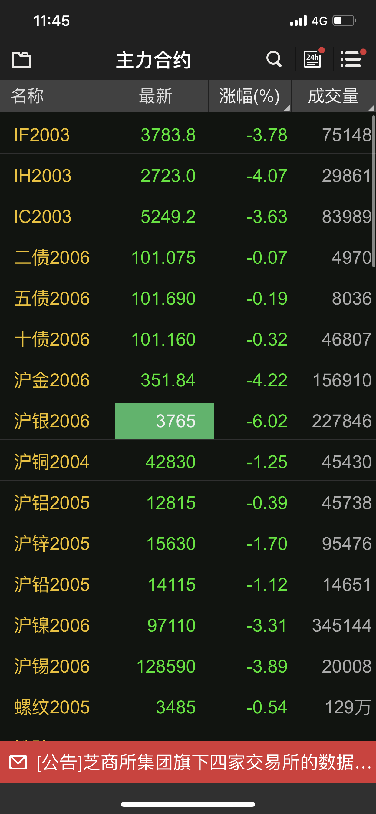 QQ图片20200313121436.png