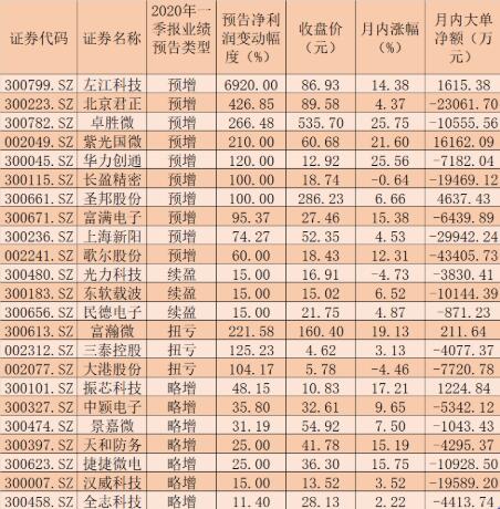 阿里云加码数据中心建设 三年再投2000亿元