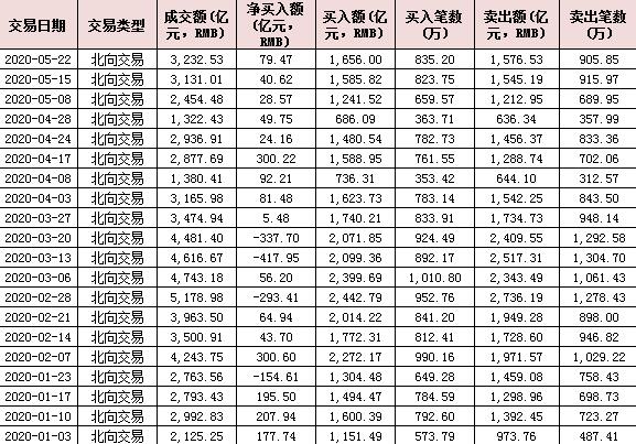 富时罗素旗舰指数：浙商银行、渝农商行被纳入大盘股