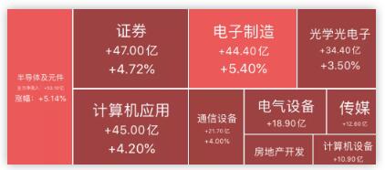 贵州茅台市值紧逼“宇宙行”工商银行