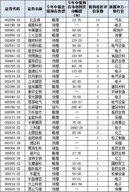 6月份或将是金融改革政策密集实施的关键月