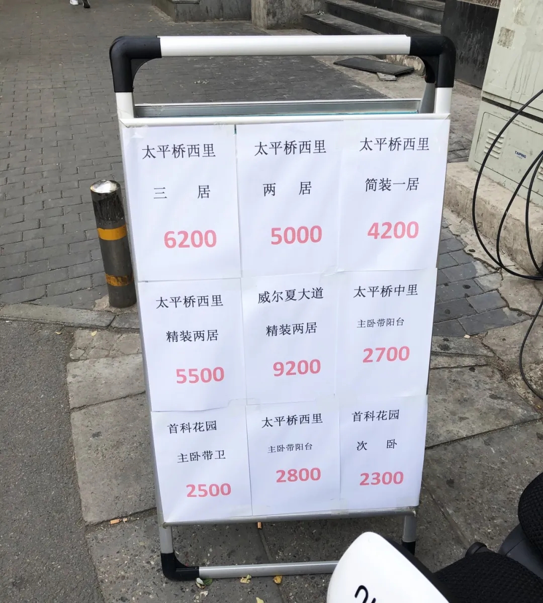 北京租房市场已透支，短期内租金难回高位