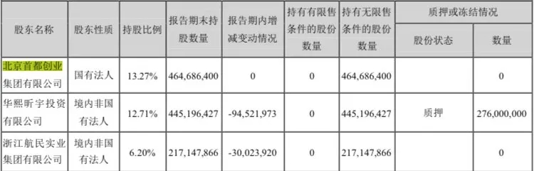 又一起券业并购案被火速澄清 传言助推股价飙升