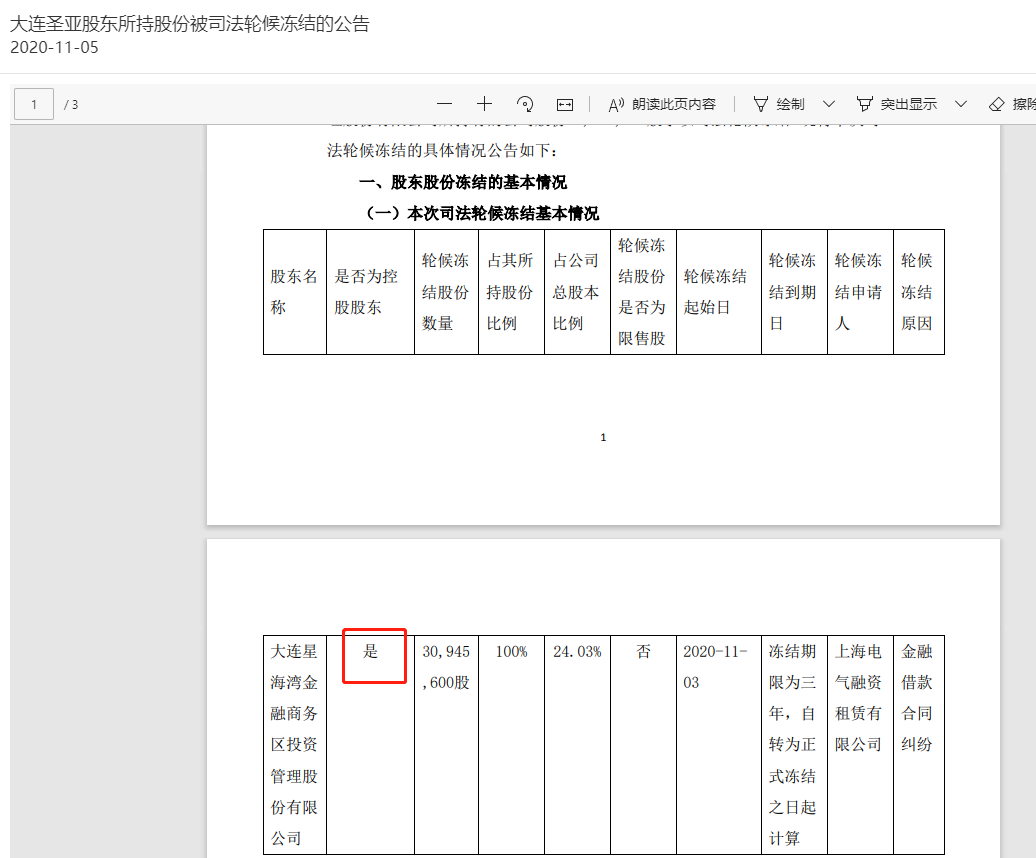 国资股东多次否认控股地位  新时代新圣亚还有多远？