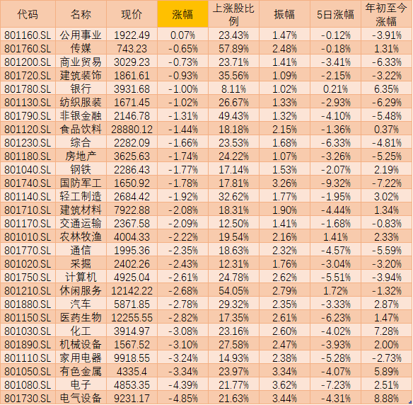 五因素致深指失守15000点 刺激政策也不会马上退出