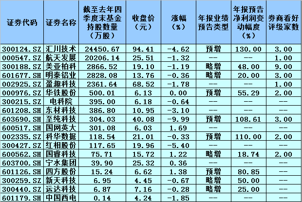 “新基建”相关概念股表现强韧 “新基建”成多地扩大投资关键选项 