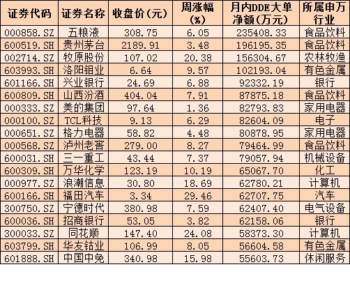 春节临近A股市场市场观望气氛增加 缩量震荡模式开启