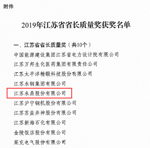 永鼎股份喜获2019年江苏省省长质量奖