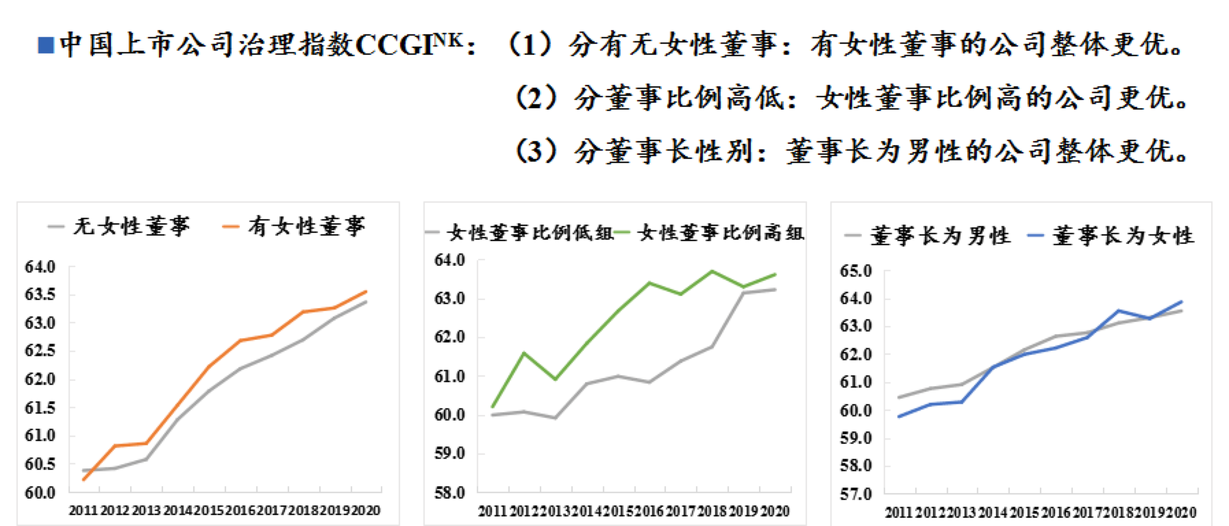 科翔股份郑晓蓉：巾帼不让须眉 女性领导者同样卓越